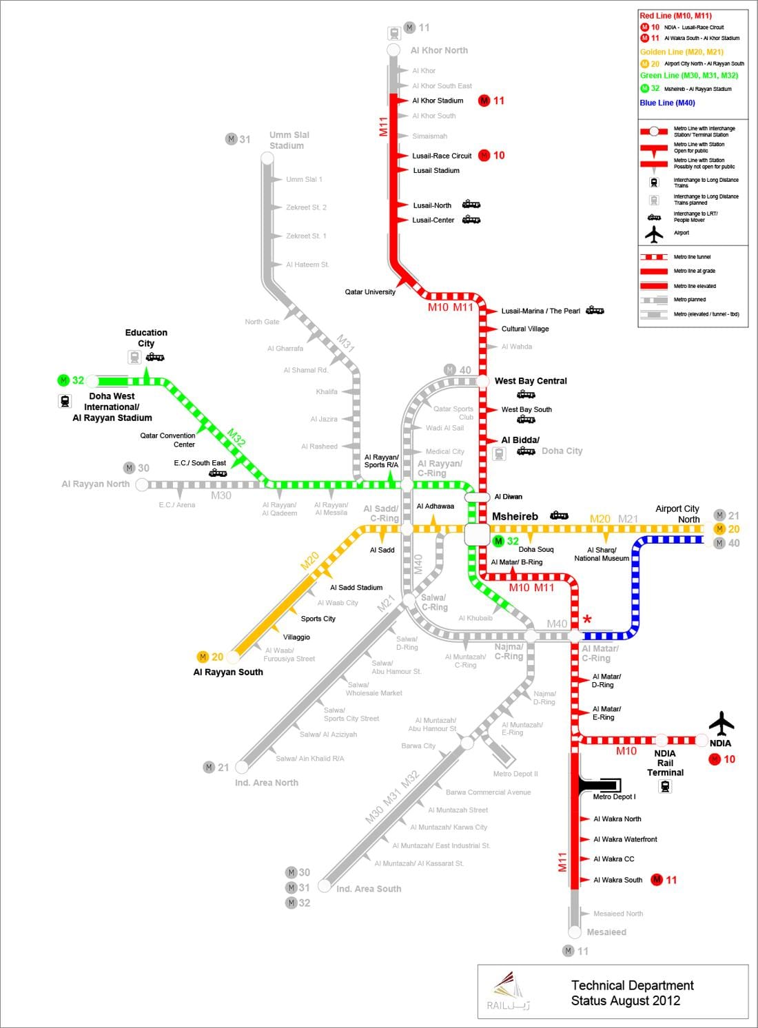 metro Katar karti