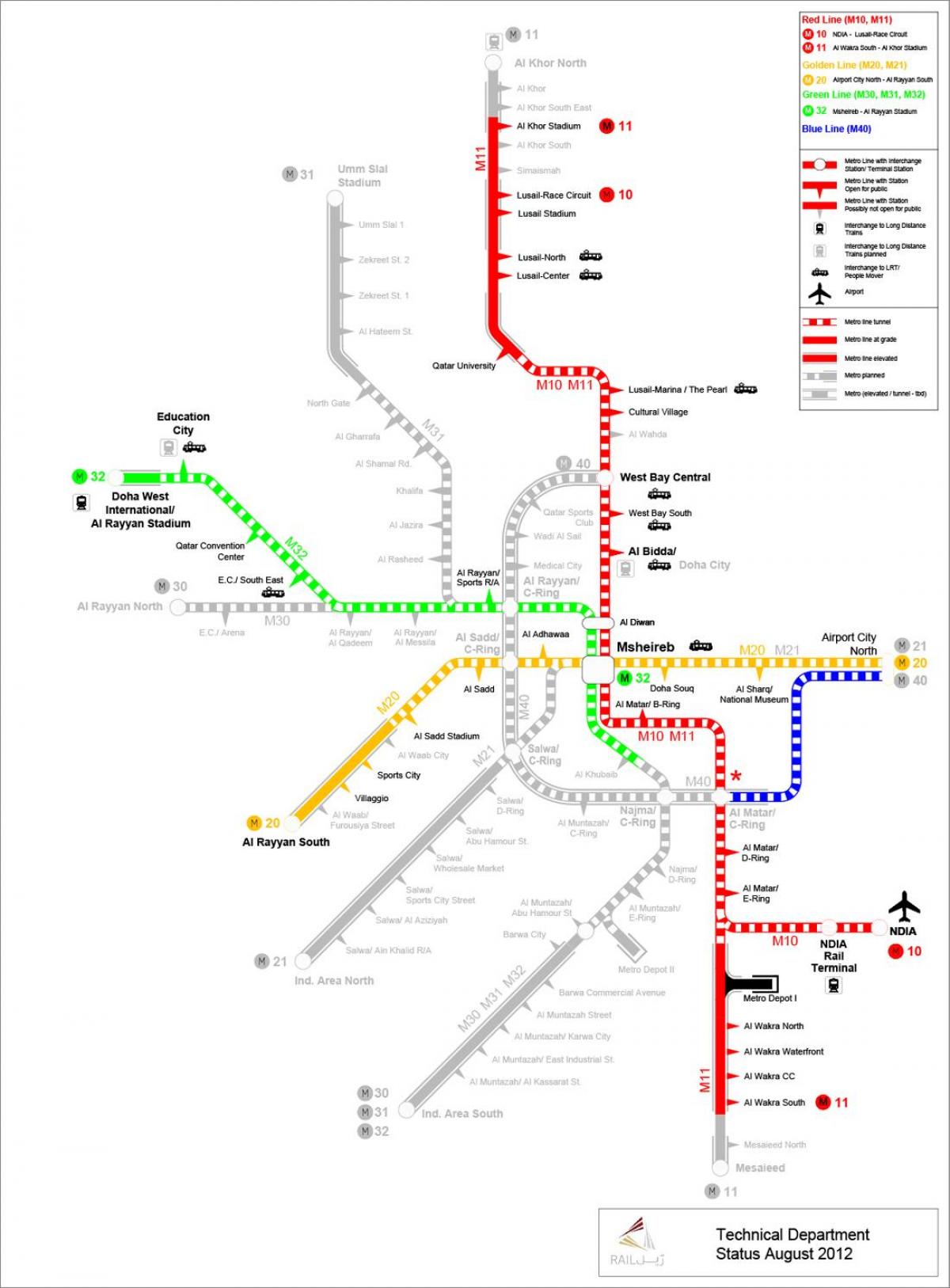 metro Katar karti