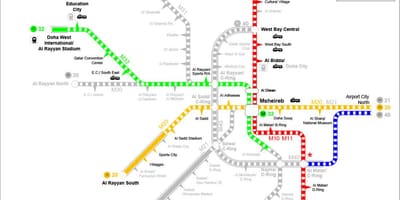 Metro Katar karti